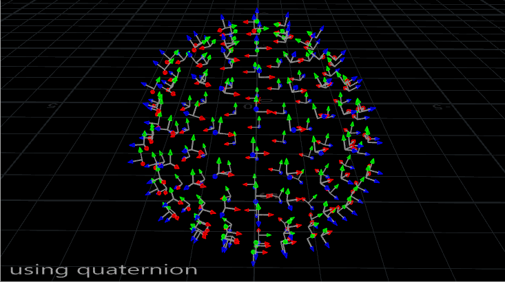 The same movement, using quaternions for orientation. Note how the copies are much more stable.