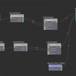 Fig. 3. The VOP SOP network for blending colors from two UV sets, biased by the rest_ratio parameter.