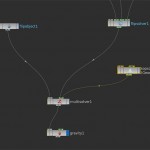 Fig. 1. The DOP network connections. Note that the FLIP Object is connected to the Multi Solver, not the FLIP Solver.