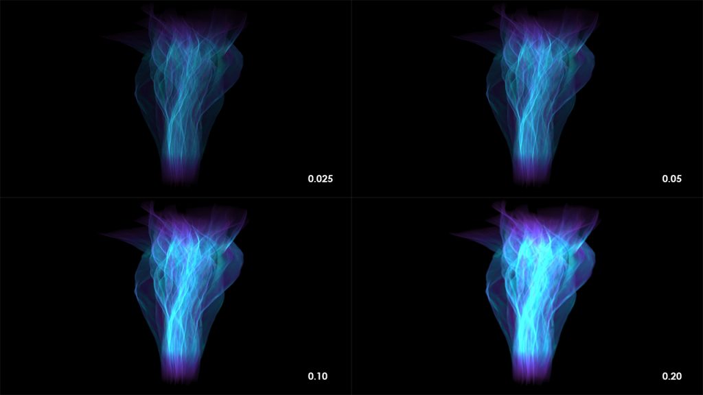 Variations on the max_dist parameter on the shader.