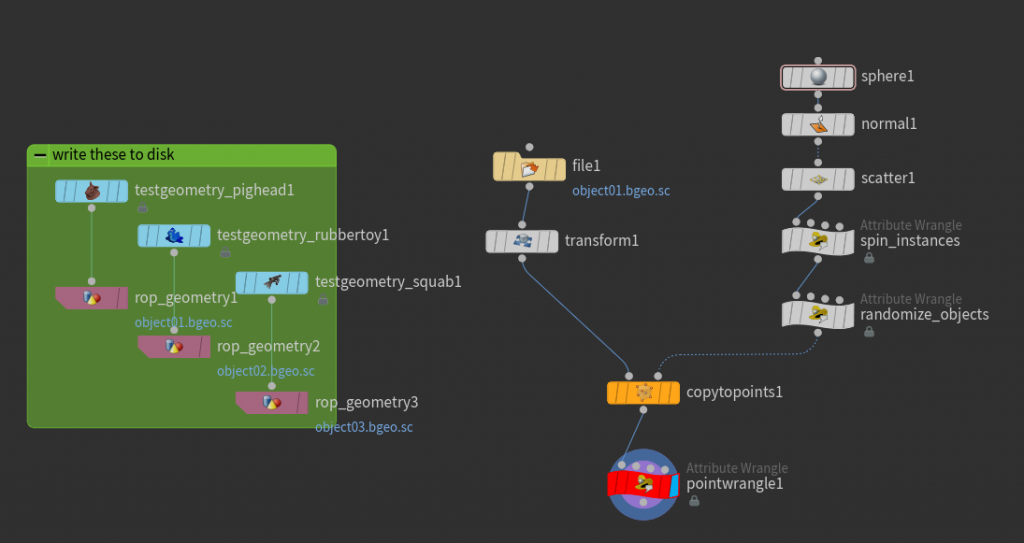 The network for modifying packed disk primitives in-place.